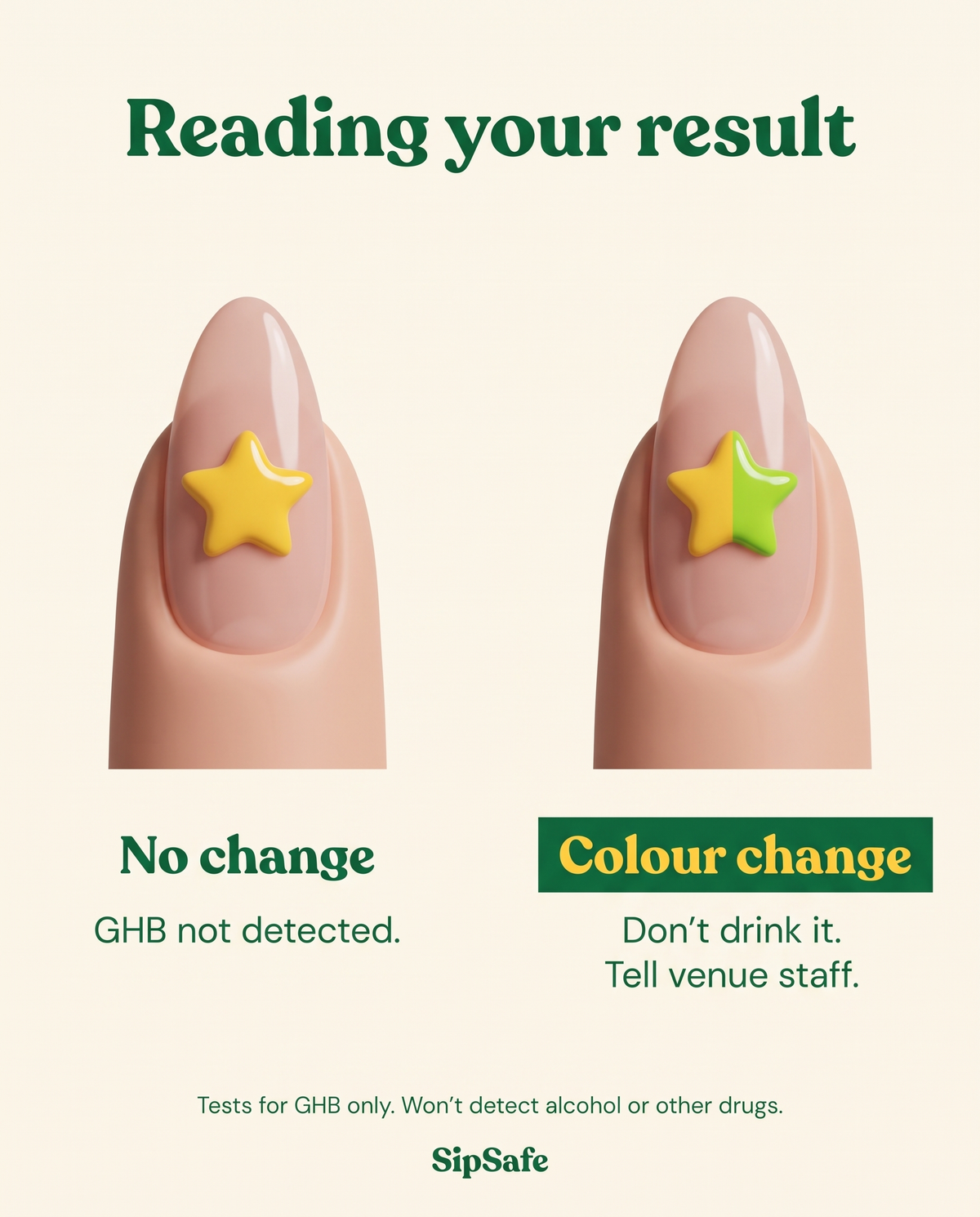 SipSafe Nail Stickers