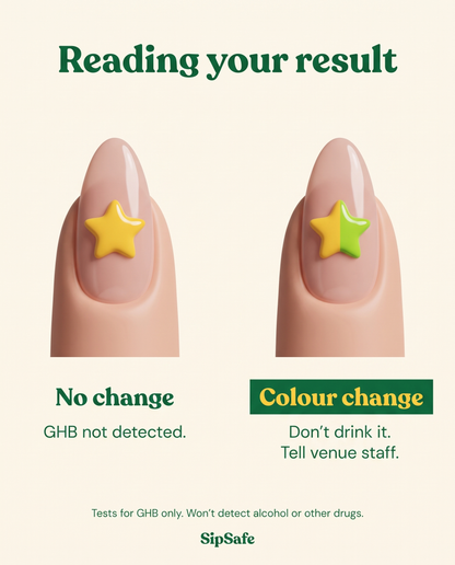 SipSafe Nail Stickers